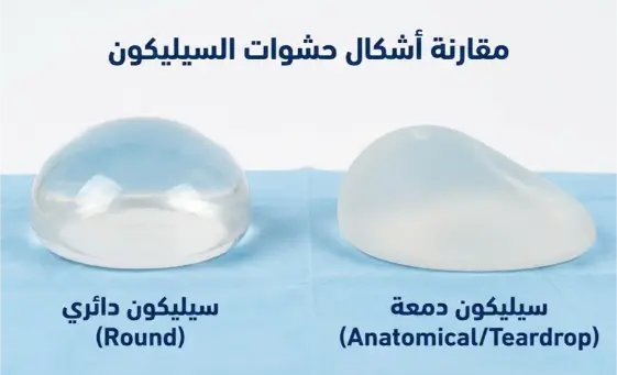 الفرق بين أنواع حشوات السيليكون لتكبير الثدي: حشوة دائرية وحشوة دمعة تشريحية (Mentor & Motiva)