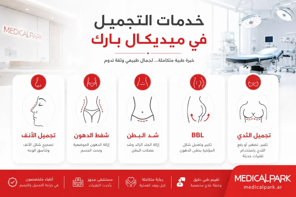 خدمات التجميل في مستشفيات ميديكال بارك تركيا