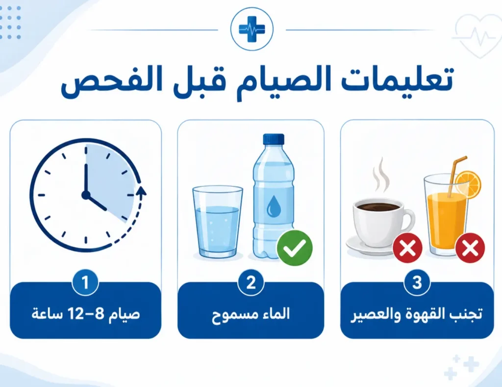 مدة الصيام قبل الفحص الطبي الشامل والتحاليل