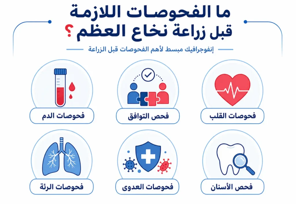 ما الفحوصات اللازمة قبل زراعة نخاع العظم